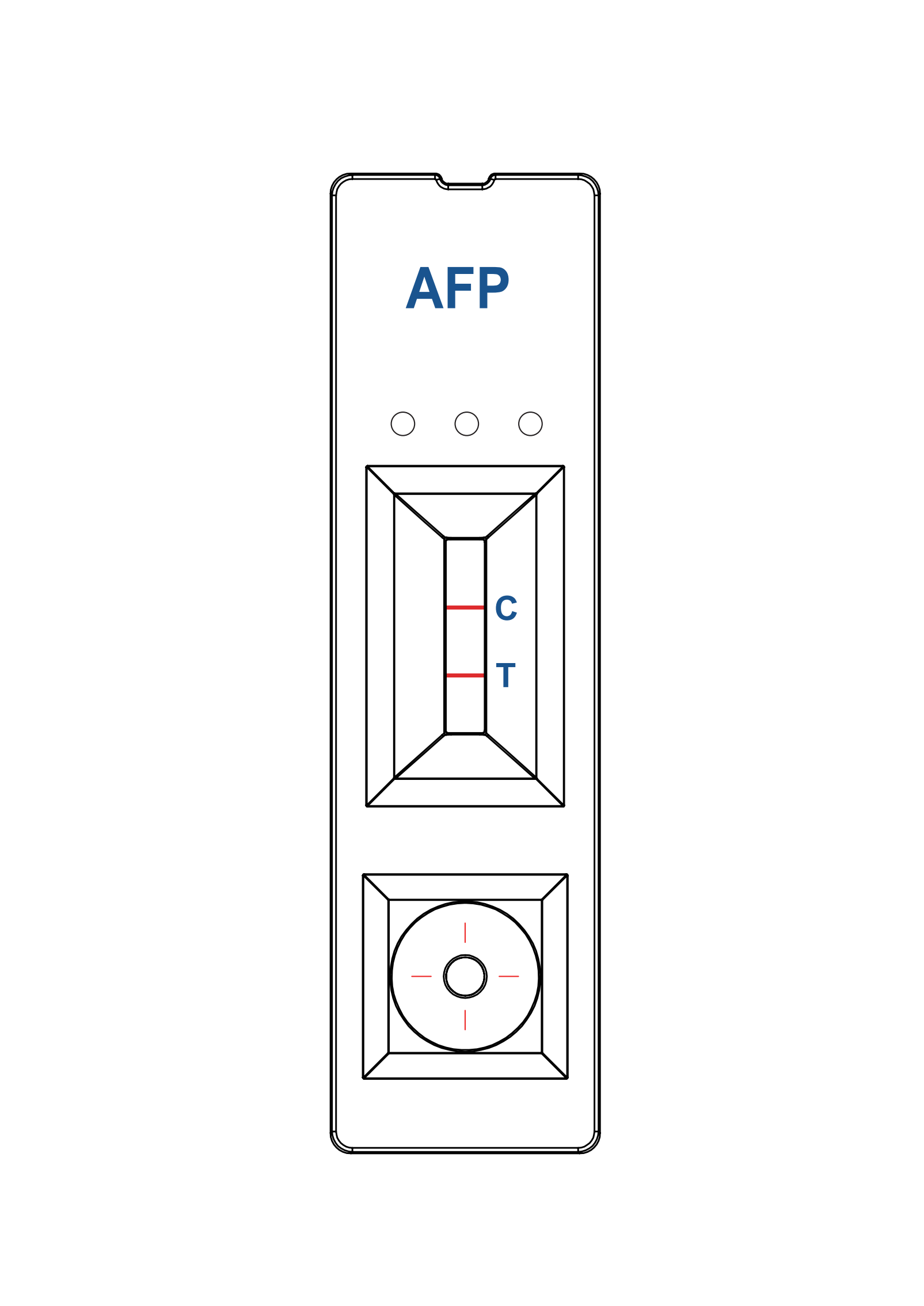 AFPテストパネル