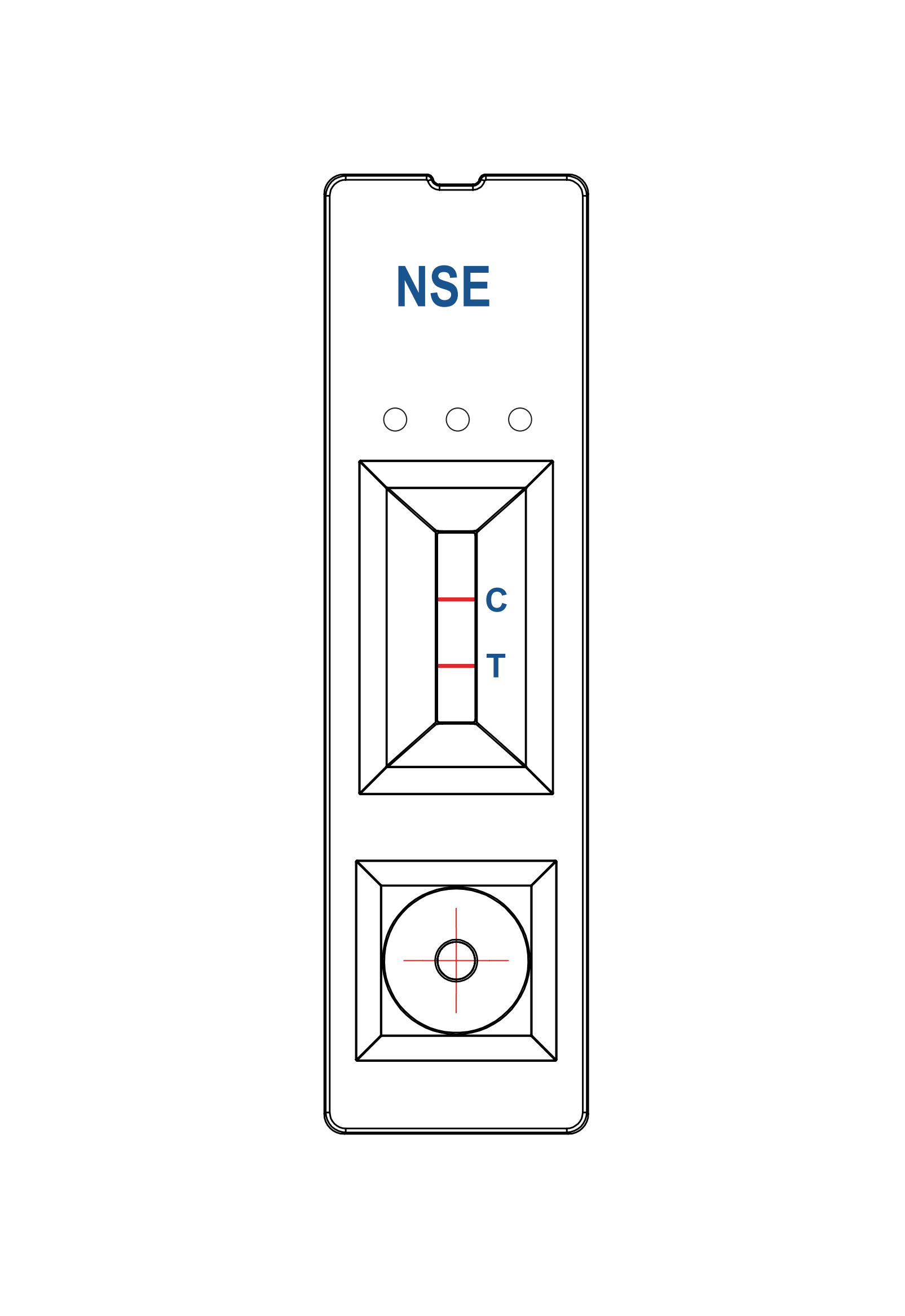 NSEテストパネル